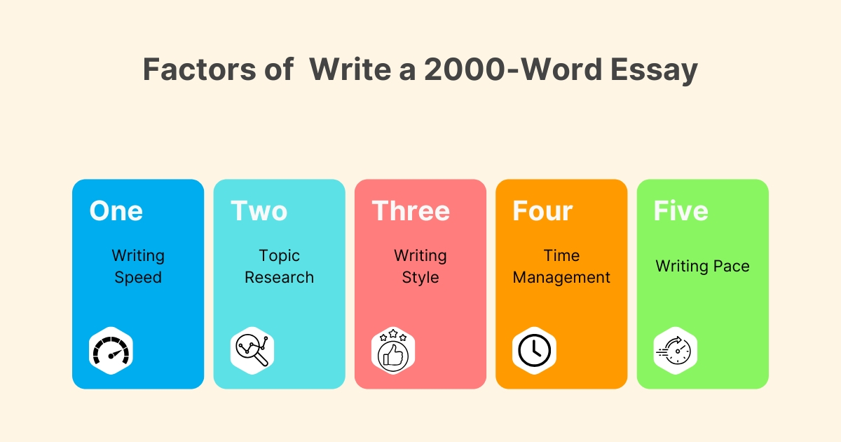 Factors That Influence How Long It Takes to Write a 2000-Word Essay