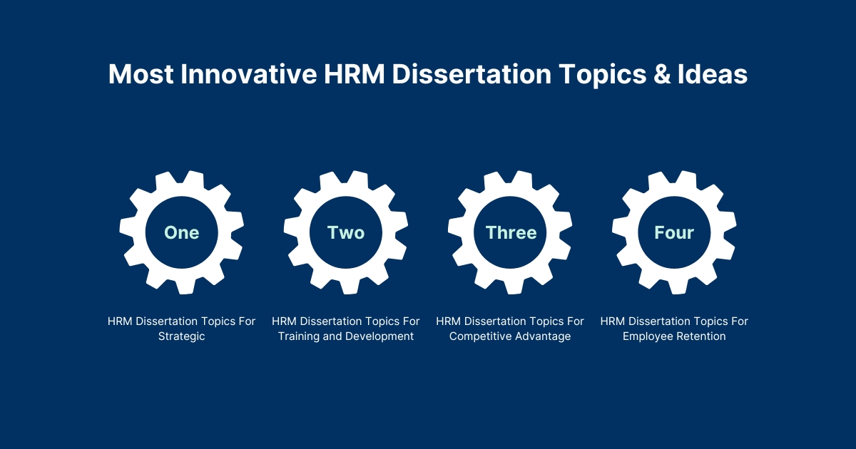 Top 20 Most Innovative HRM Dissertation Topics & Ideas For University Students