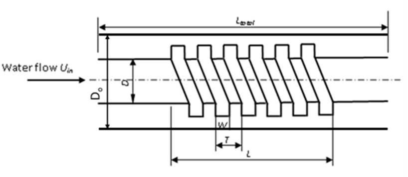 Hot water flows through a spiral groove circular pipe