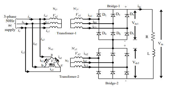 EGLM02 12 pulse AC/DC converter