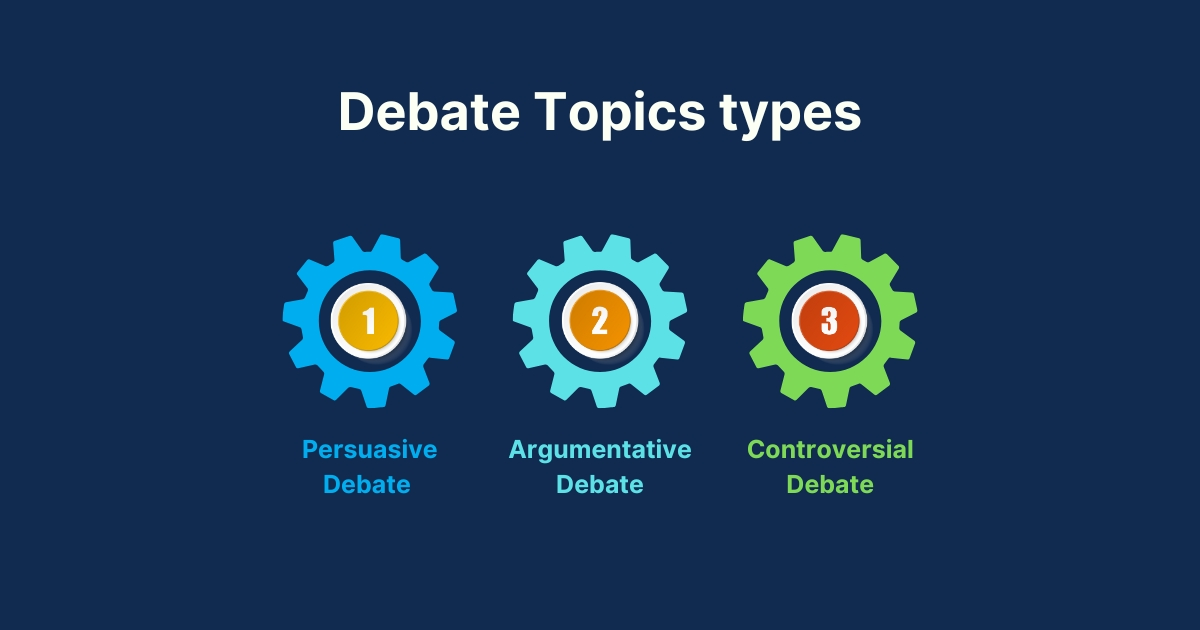 Types of Debate Topics