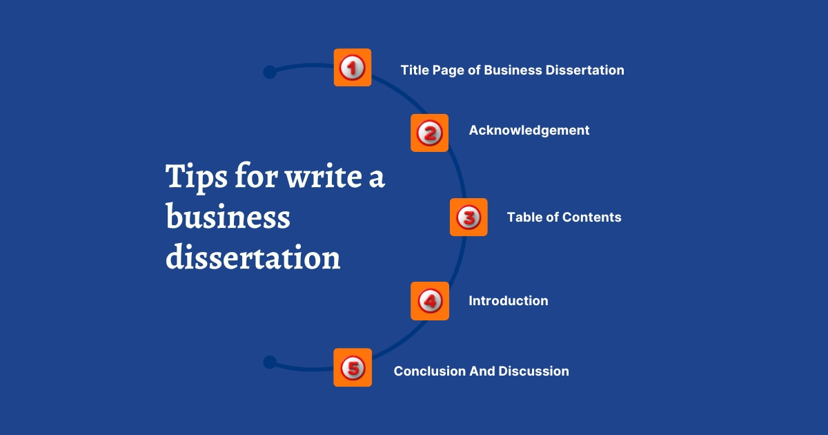 How do you write a Business Dissertation?