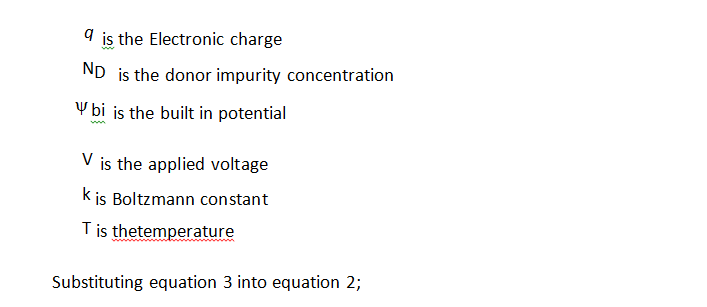 Relationship between junction capacitance and applied voltage