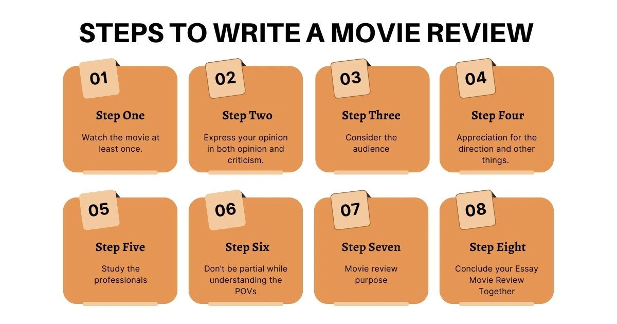 Steps to Write a Movie Review 