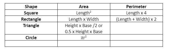 Question 9. Shapes Calculator