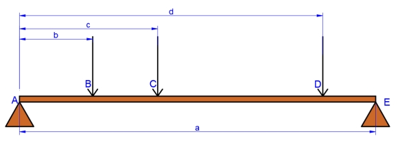 Unit 24 Structural Analysis Report 