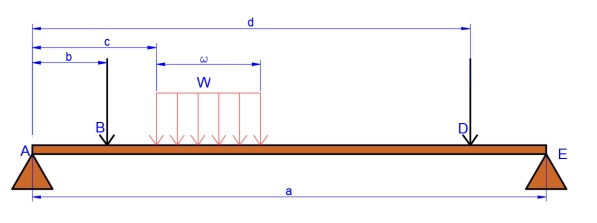 Task 1B- beam B1: Unit 24 Structural Analysis Report