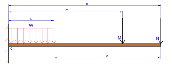 Task 1B—Beam B3: Unit 24 Structural Analysis Report