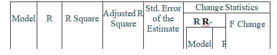 SPSS-Assignment 1-case of Cyprus