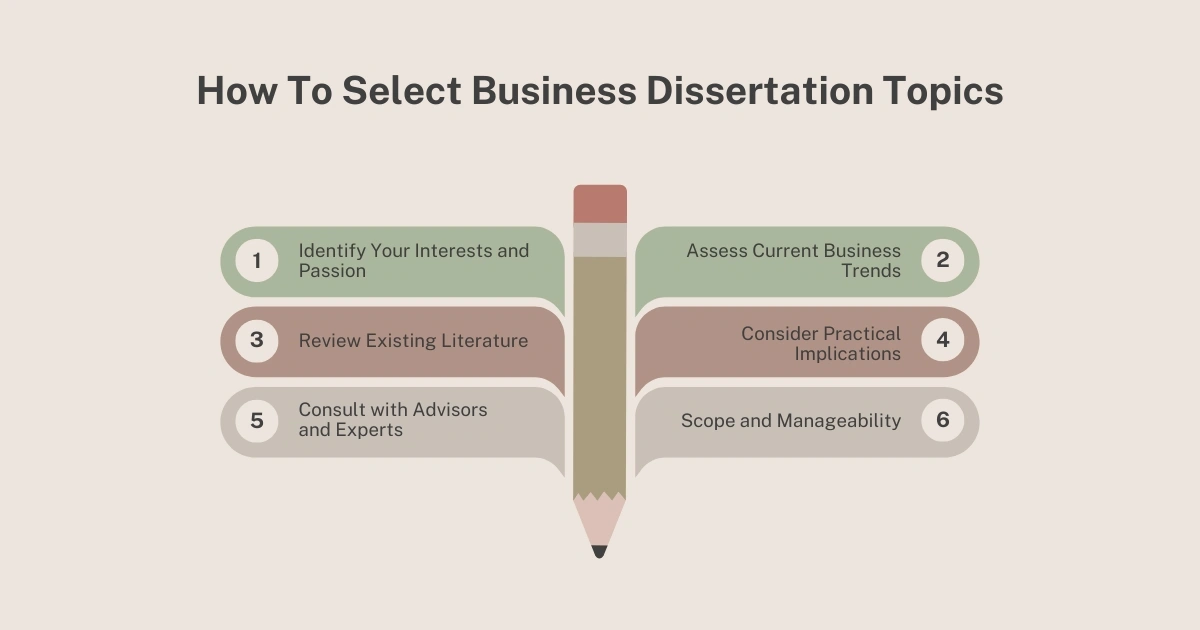 How to Select Business Dissertation Topics?