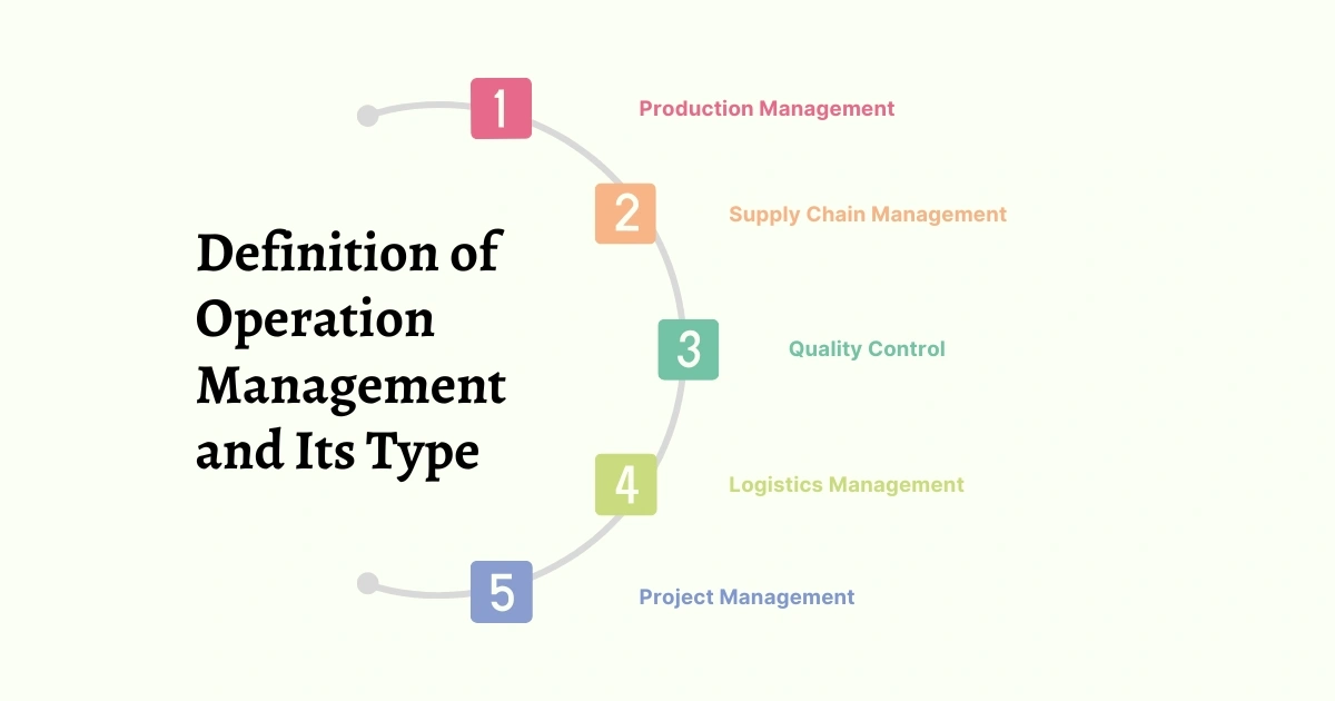 Definition of Operation Management and Its Type