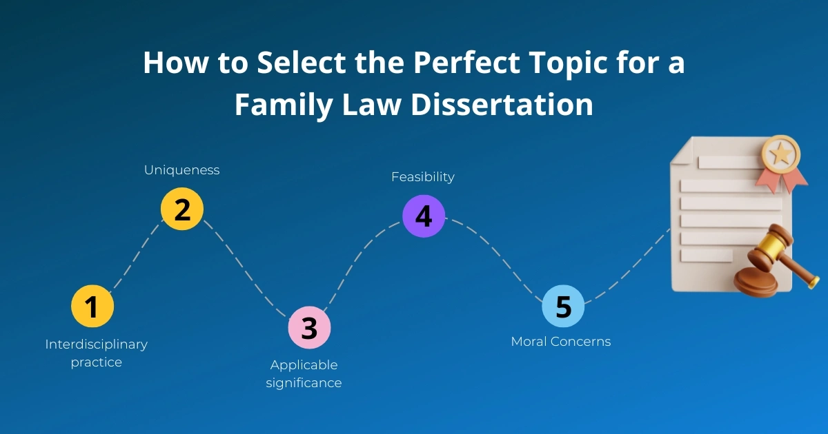 How to Select the Perfect Topic for a Family Law Dissertation