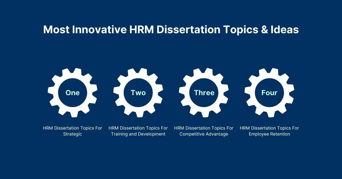 Most Innovative HRM Dissertation Topics & Ideas For University Students
