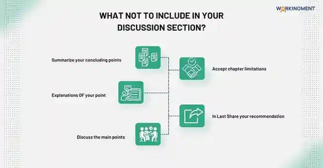 What should not to included in your discussion section