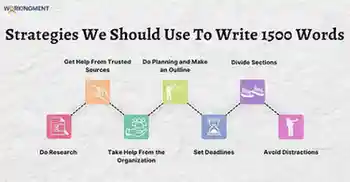 What Are the Strategies We Should Use To Write 1500 Words