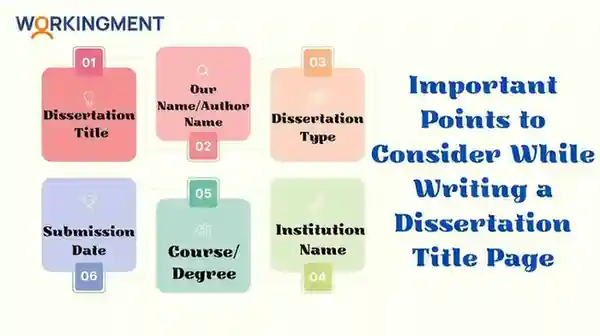 Important points to consider while writing a dissertation title page