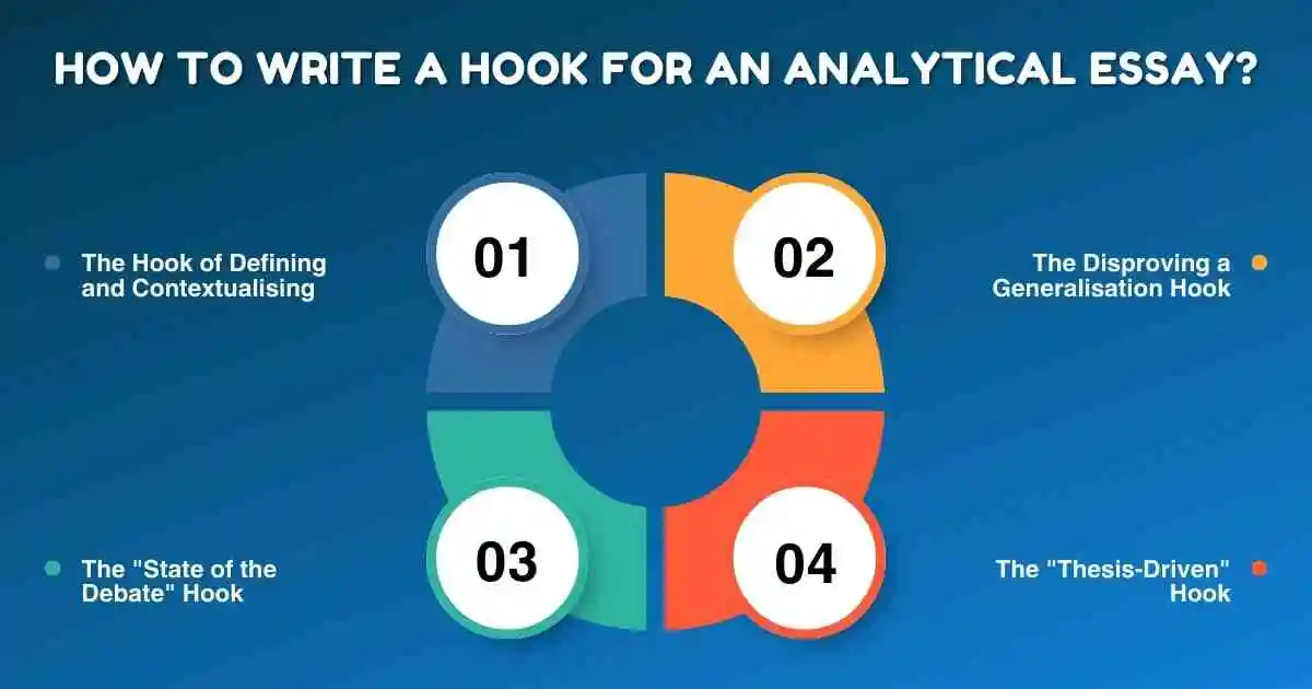 How to write a hook for an analytical essay