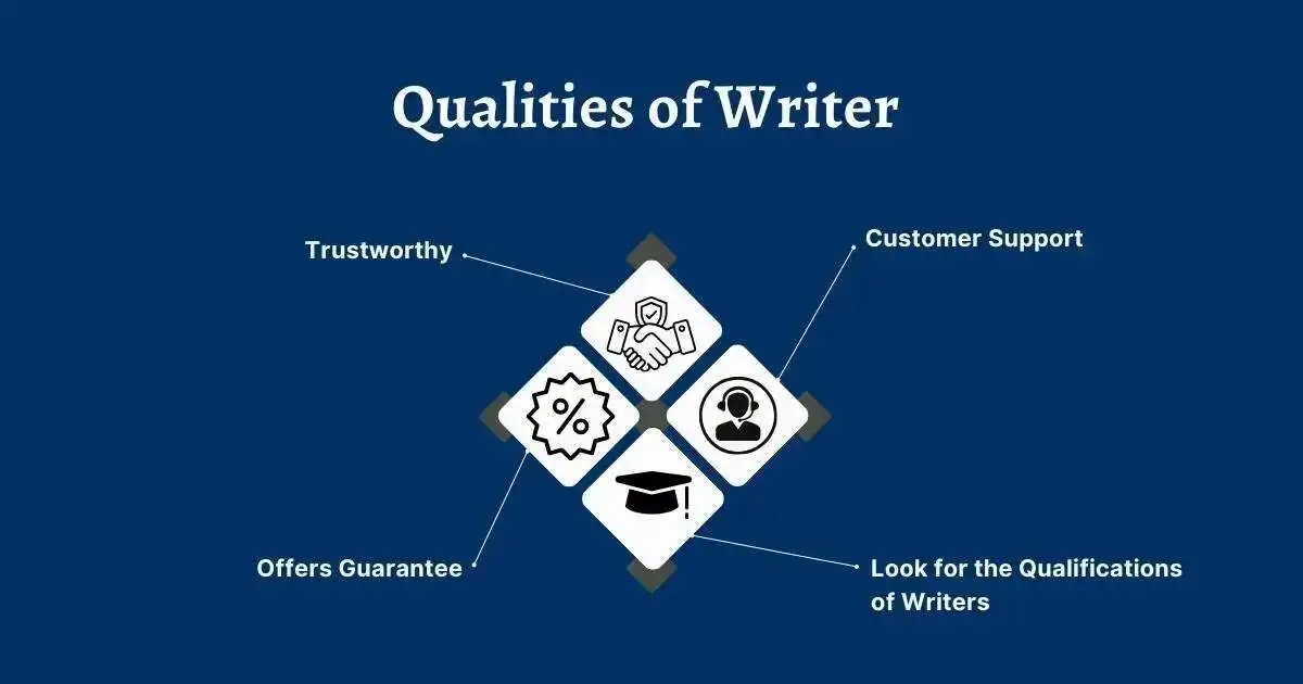 Qualities of Writer You Pay For Essay Writing Qualities of Writer You Pay For Essay Writing