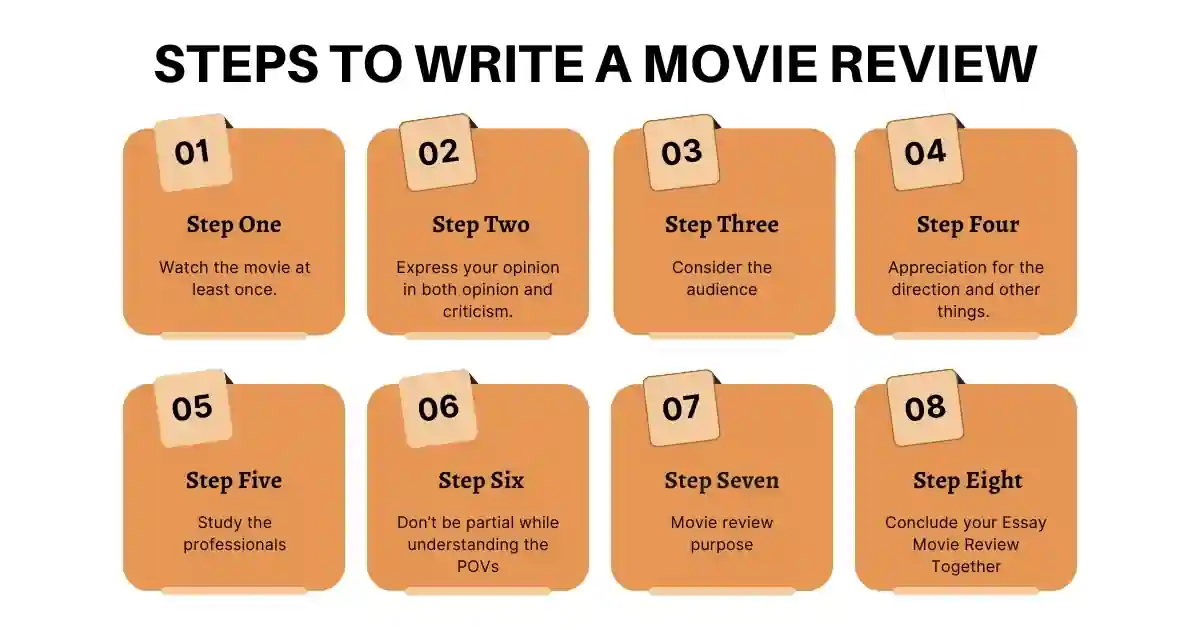 Steps to Write a Movie Review Steps to Write a Movie Review in Essay