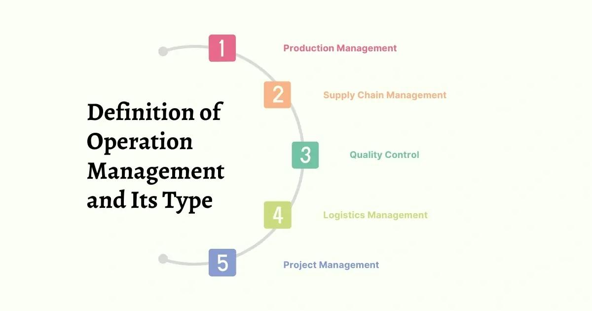 Definition of Operations Management and Its Types Definition of Operations Management and Its Types