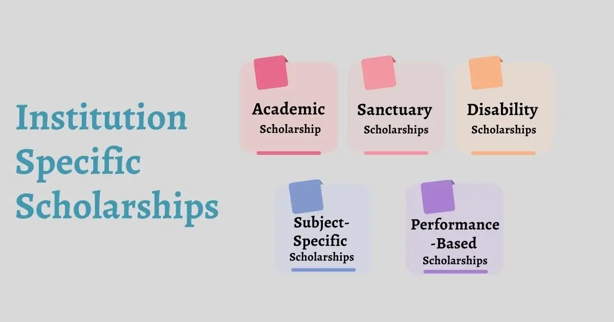 UK University Scholarships for International Students UK University Scholarships for International Students