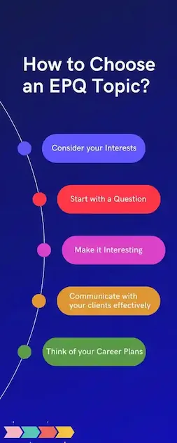 How to Choose an EPQ Topic How to Choose an EPQ Topic