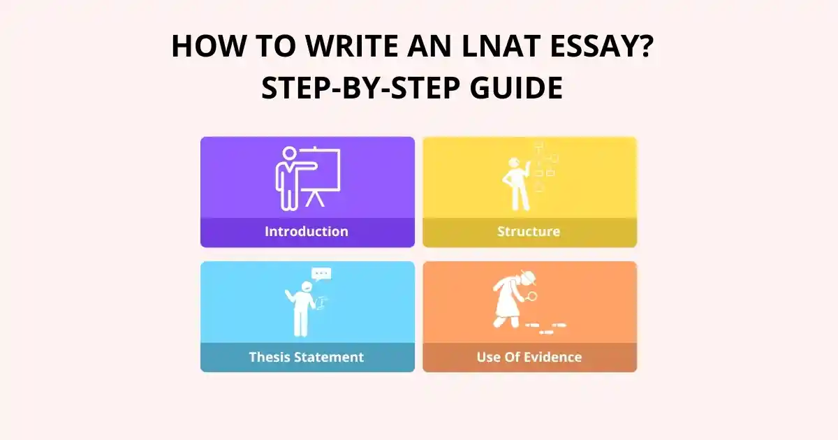 How to Write An Lnat Essay Step by Step Guide How to Write An Lnat Essay Step by Step Guide