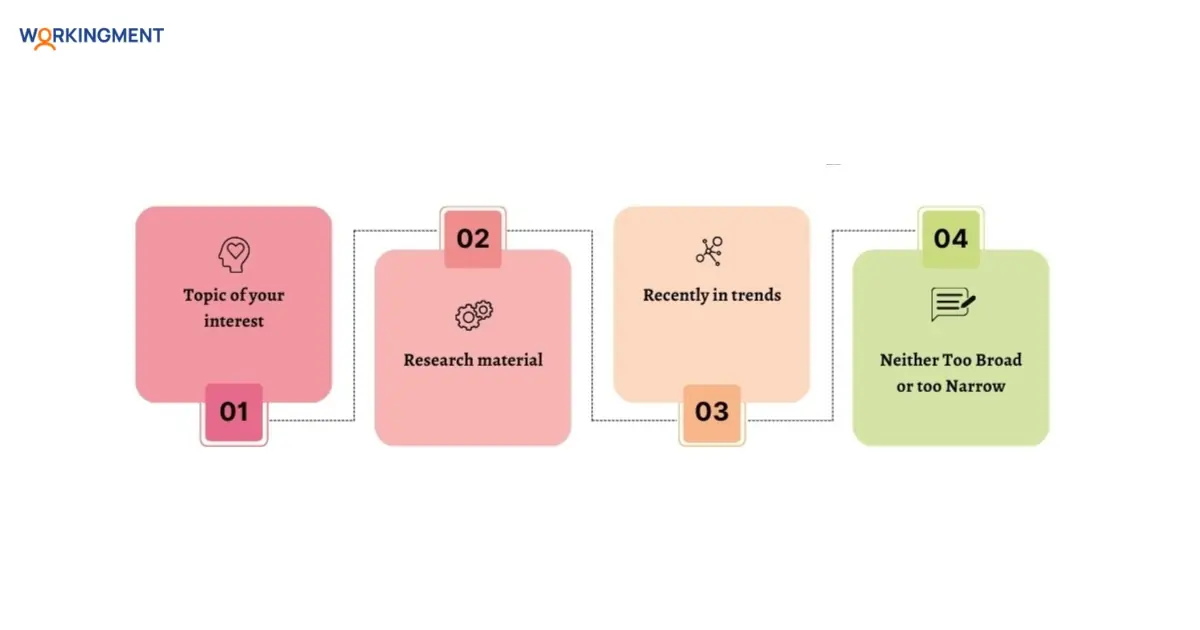 Process of Selecting a Cyber Security Dissertation Topic Process of Selecting a Cyber Security Dissertation Topic