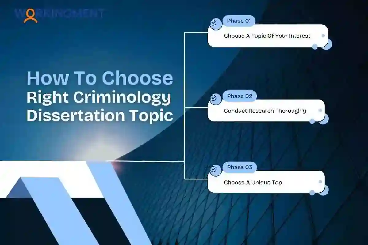 How To Choose The Right Criminology Dissertation Topics