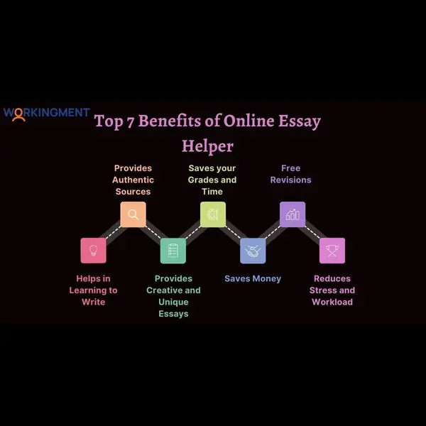 Top 7 Benefits of Online Essay Helper 