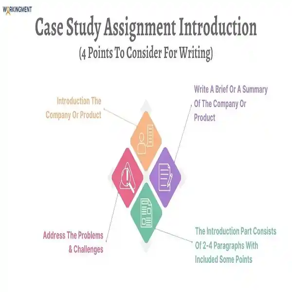 Key Points to Consider When Writing the Introduction for a Case Study Assignment Key Points to Consider When Writing the Introduction for a Case Study Assignment