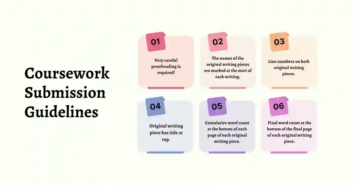 Coursework Submission Guidelines Coursework Submission Guidelines