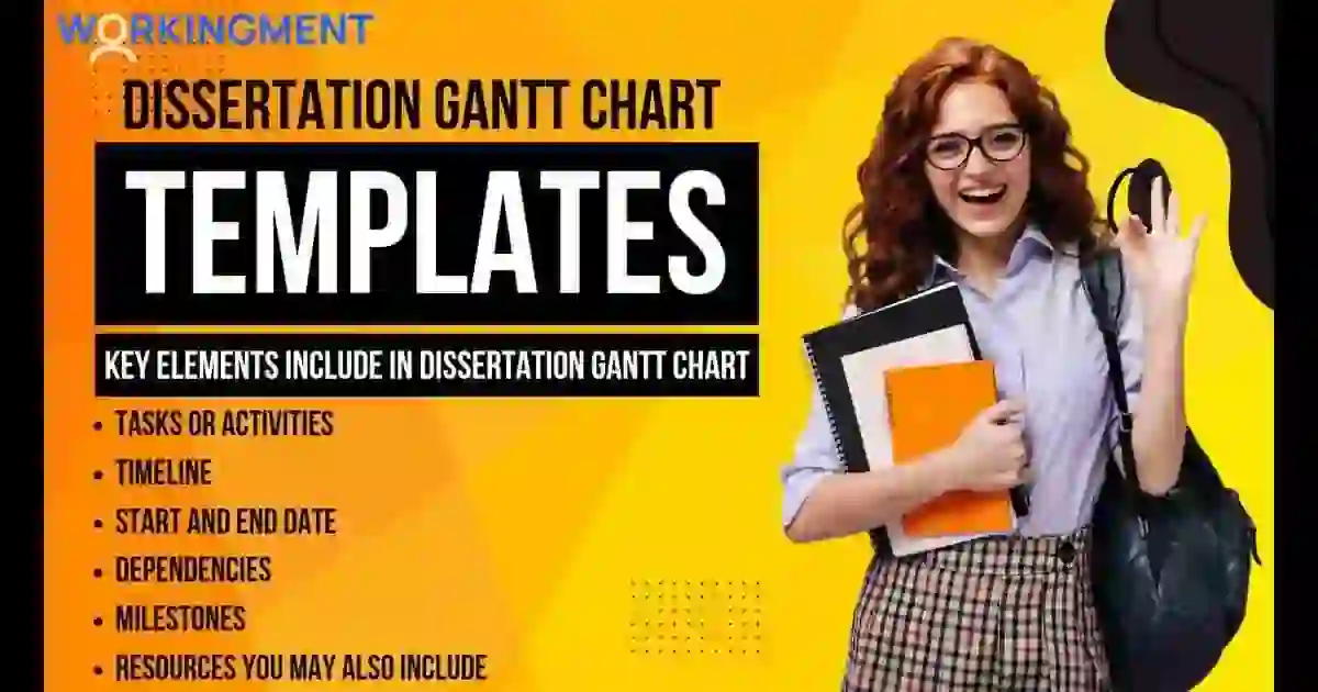Key Elements Included in Dissertation Gantt Chart Key Elements Included in Dissertation Gantt Chart