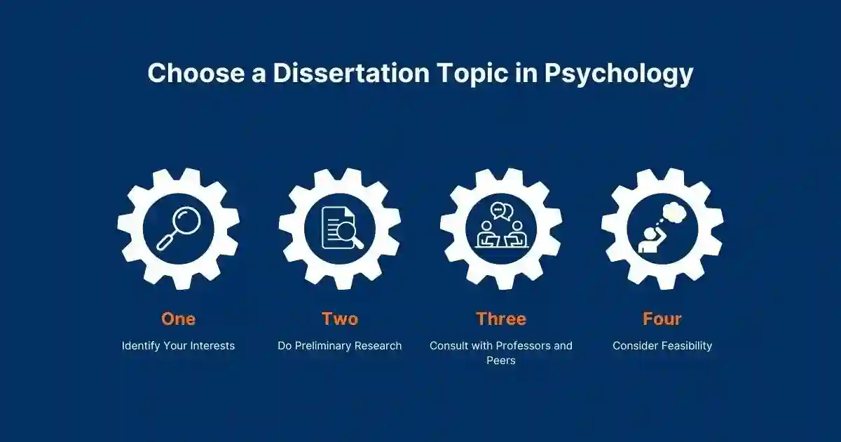 How to Choose a Dissertation Topic in Psychology How to Choose a Dissertation Topic in Psychology