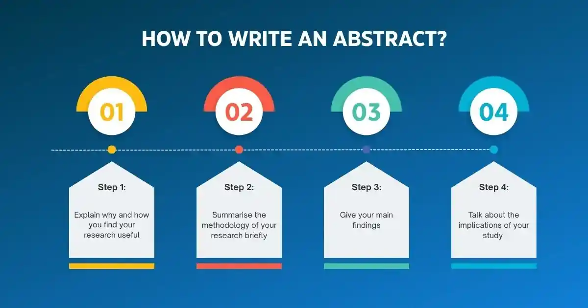How to Write an Abstract