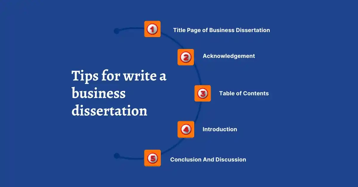 Tips For Write a Business Dissertation 