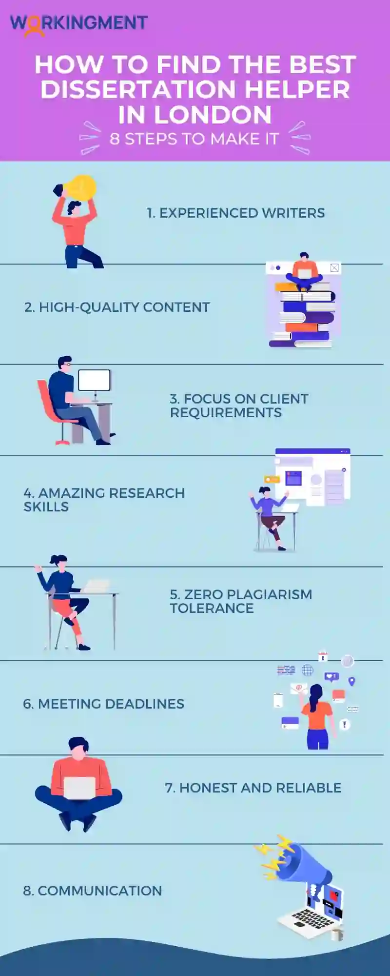 How to Find The Best Dissertation Helper in London 