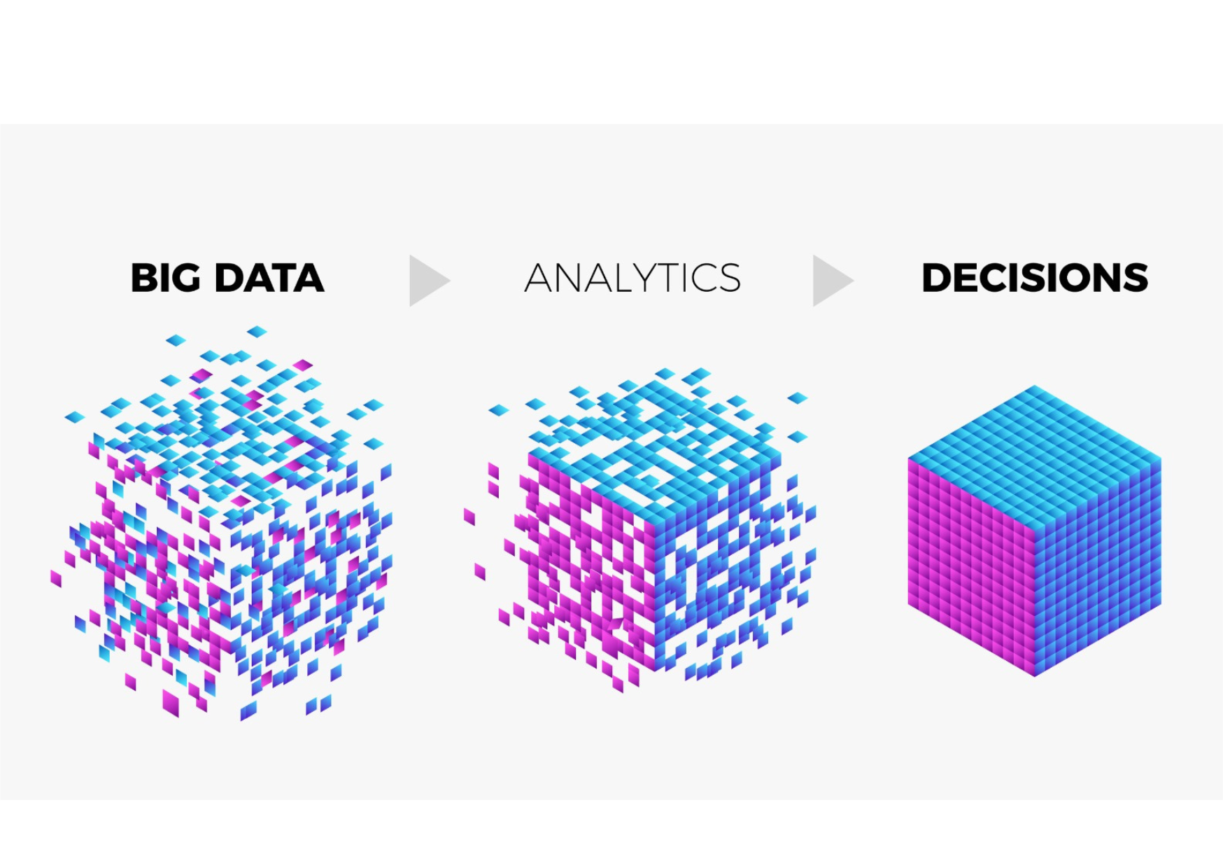 Data Analytics Assignment service