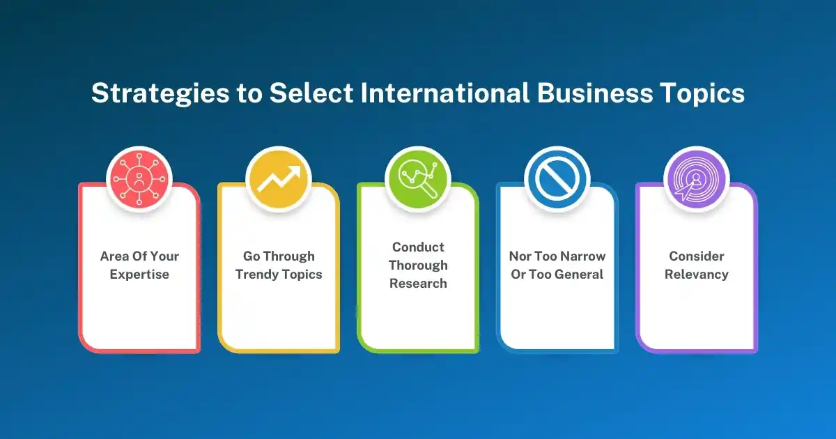 Strategies to Select Dissertation Topics in International Business Strategies to Select Dissertation Topics in International Business