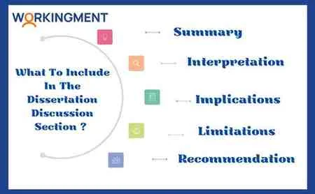 What to Include in The Dissertation Discussion Section