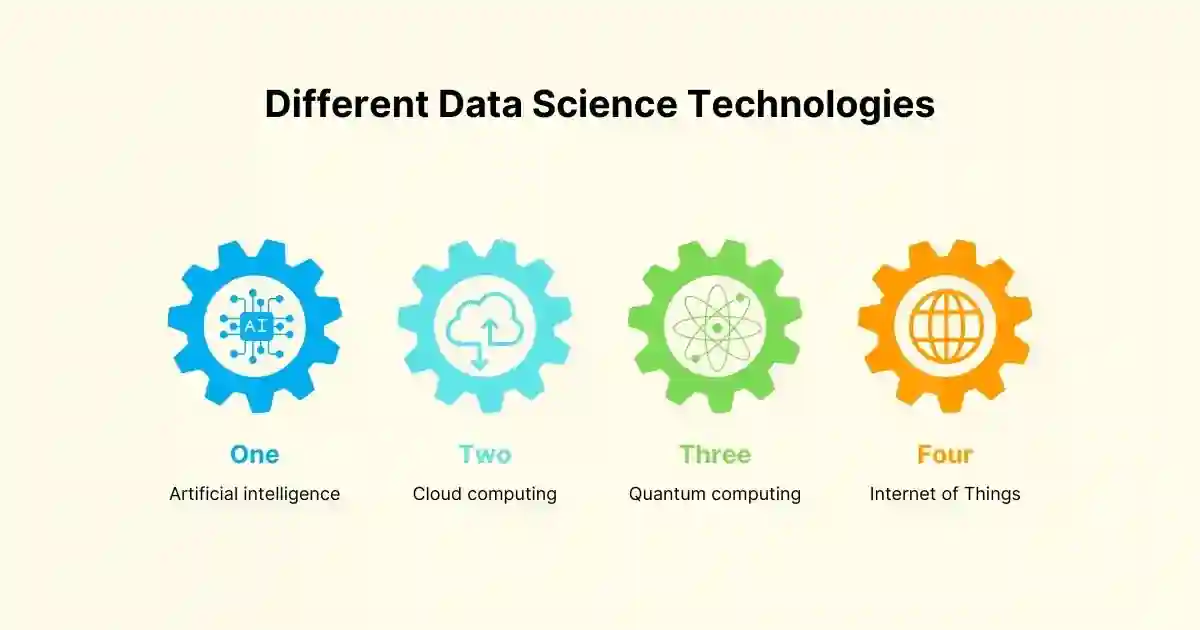 Some Different Data Science Technologies