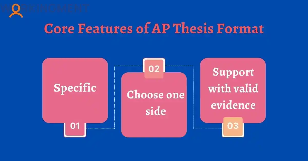 Core Features of AP Thesis Format Core Features of AP Thesis Format
