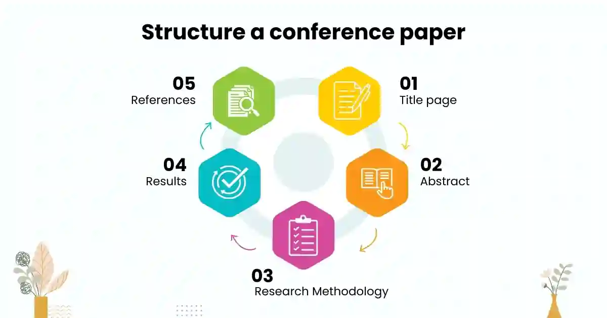 Structure A Conference paper