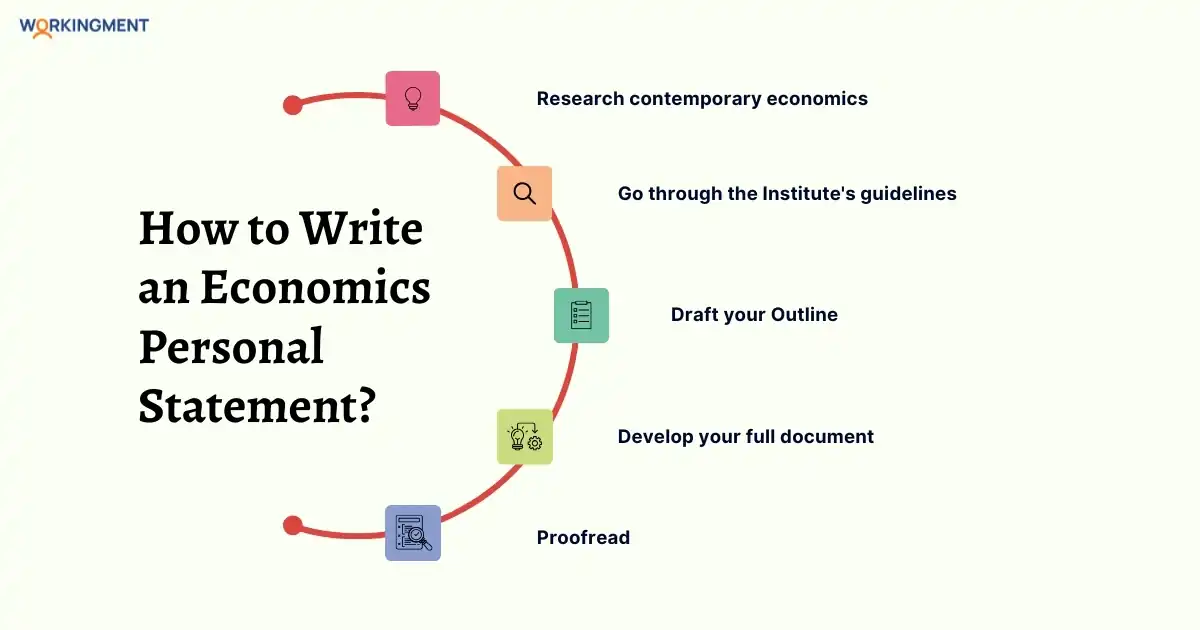 How to Write an Economics Personal Statement How to Write an Economics Personal Statement